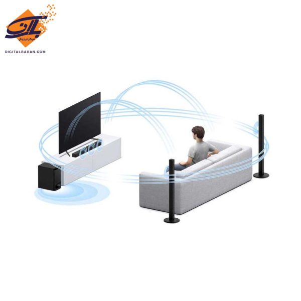 ساندبار سونی مدل HT-S700