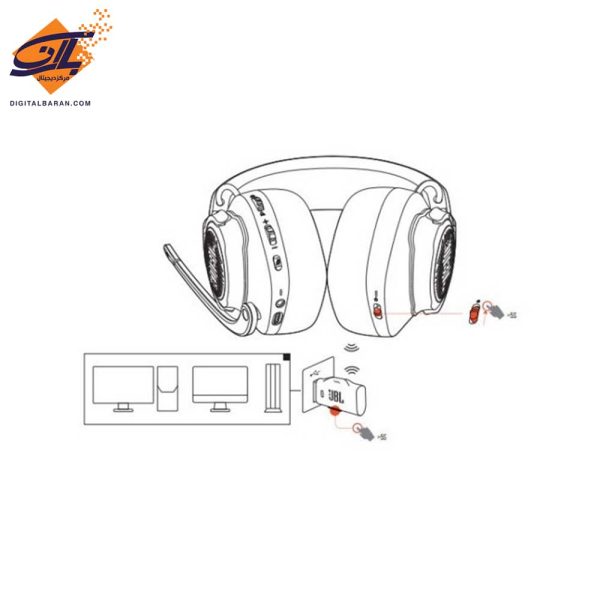هدست گیمینگ بی سیم جی بی ال مدل کوانتوم 610