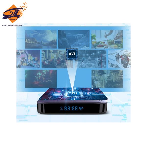 اندروید باکس A95x مدل F3 Air II 4.32