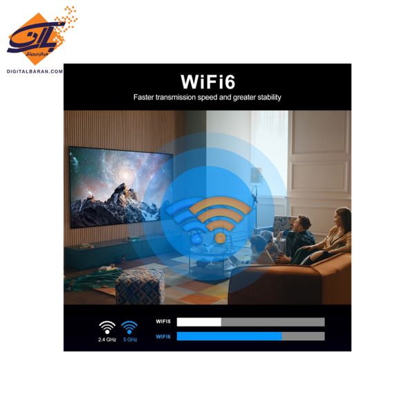 اندروید باکس ایکس‌88 مدل X88 Pro 13 OTA 4/64