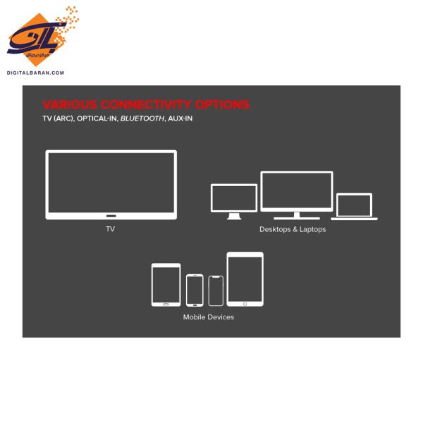 اسپیکر ساندبار کریتیو Creative Stage