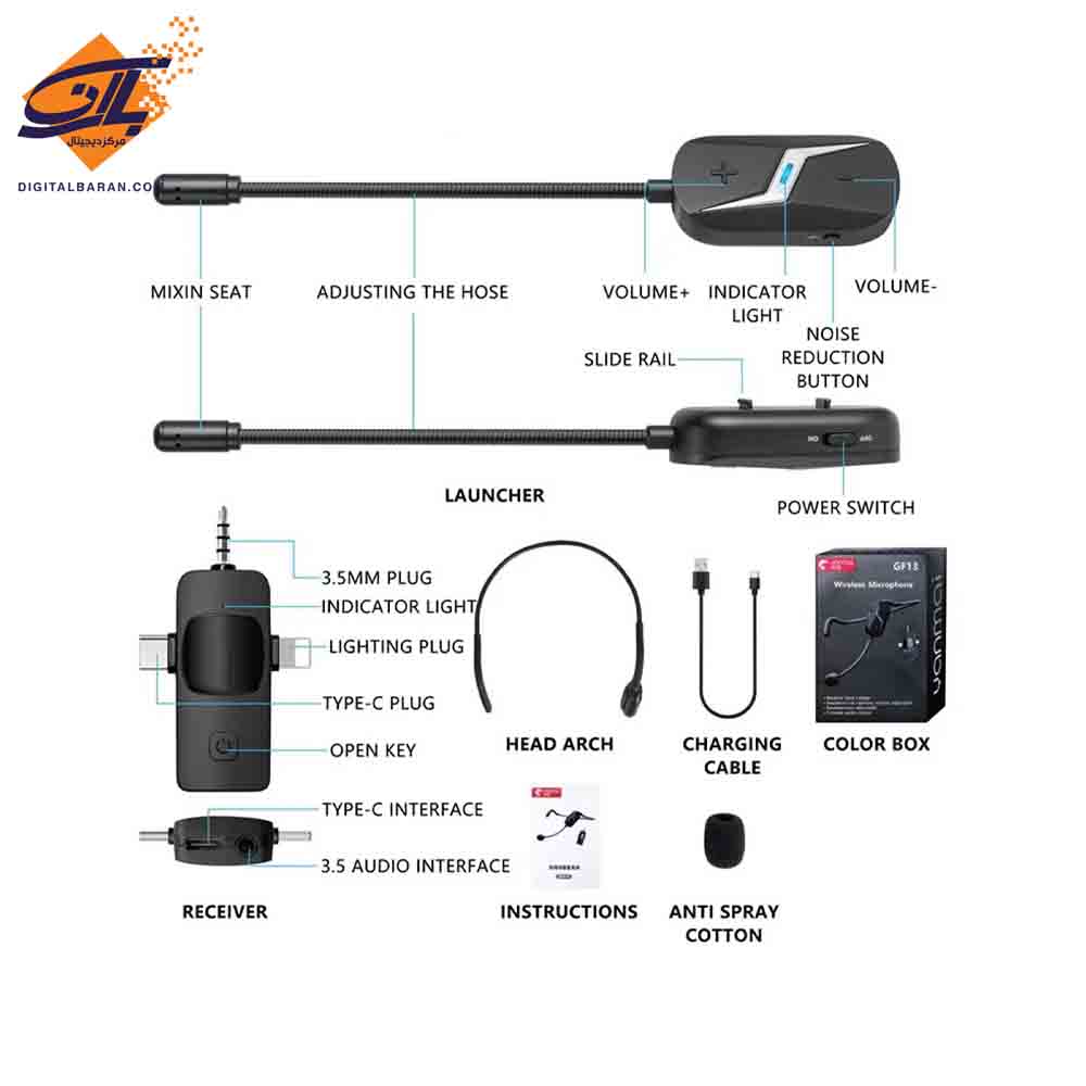 QWQ میکروفون هدمیک بیسیم یانمای مدل YANMAI GF13